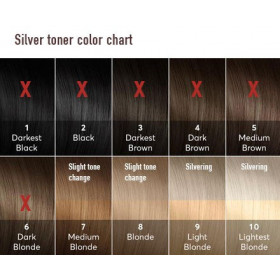 10C(10.1) Double light ash blonde Colorton professional tint (made in Italy) 100ml +100ml 20 vol developer